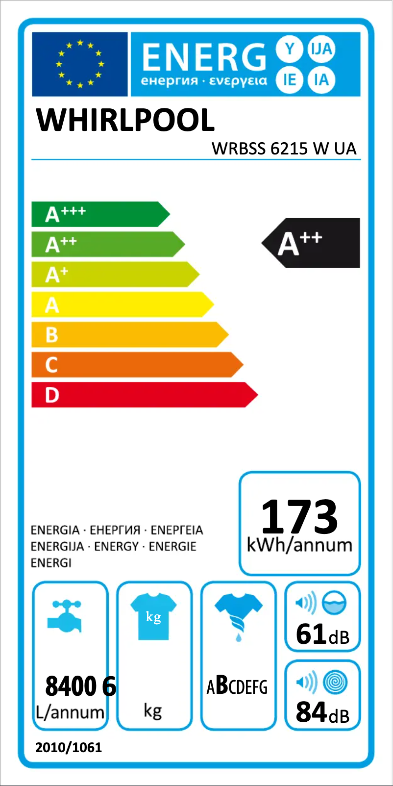 Página 1 del manual Manual de usuario Whirlpool WRBSS 6215 W UA
