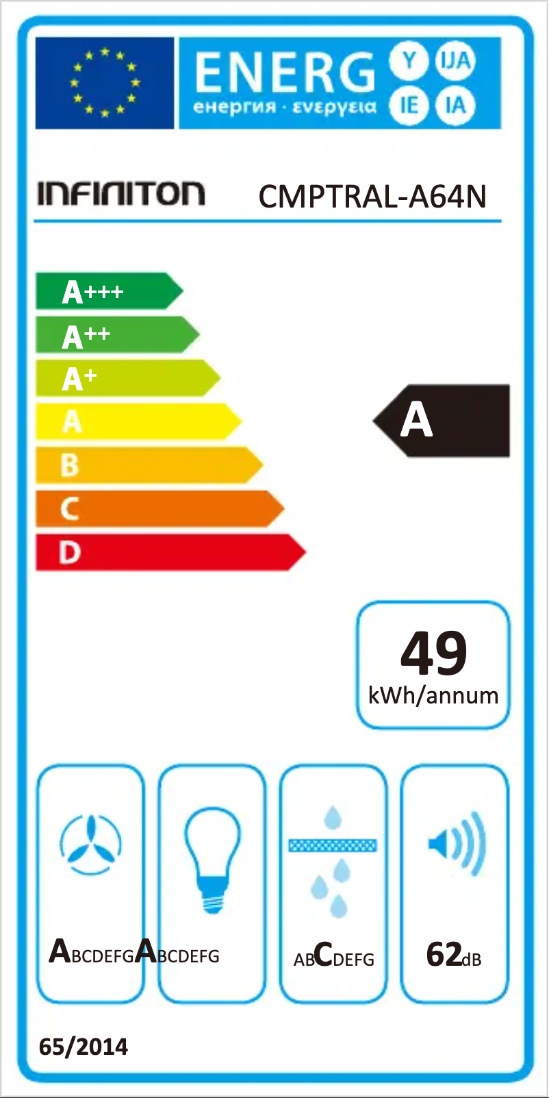 Page 1 of the manual Energy Label Infiniton CMPTRAL-A64N