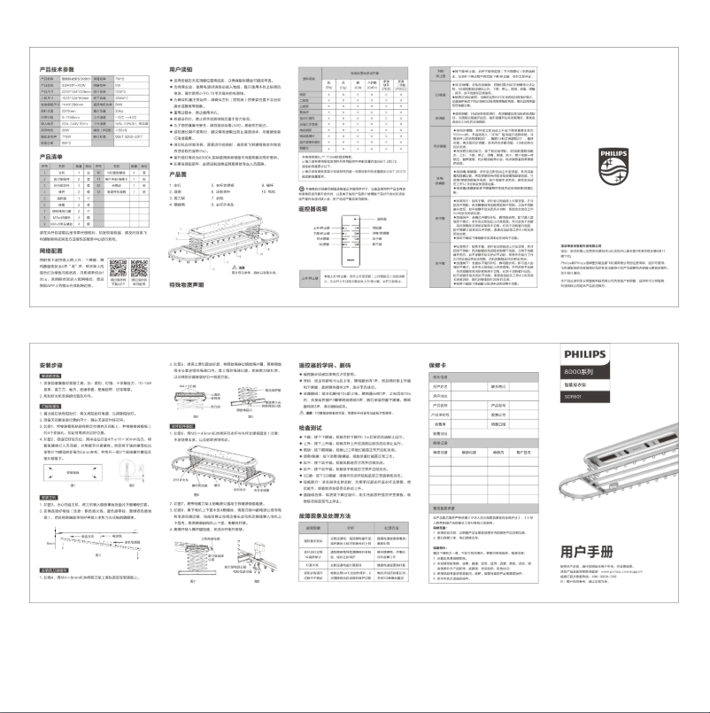 Page 1 of the manual User Manual Philips SDR801
