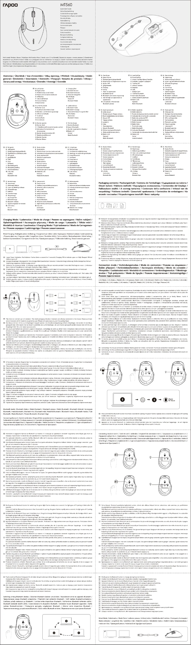 Page 1 de la notice Manuel utilisateur Rapoo MT560
