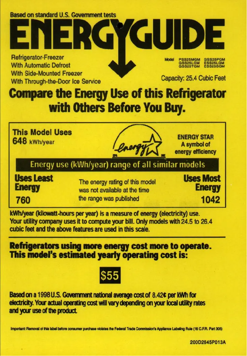 Page n°1 - Label énergétique GE PSS25MGMWW