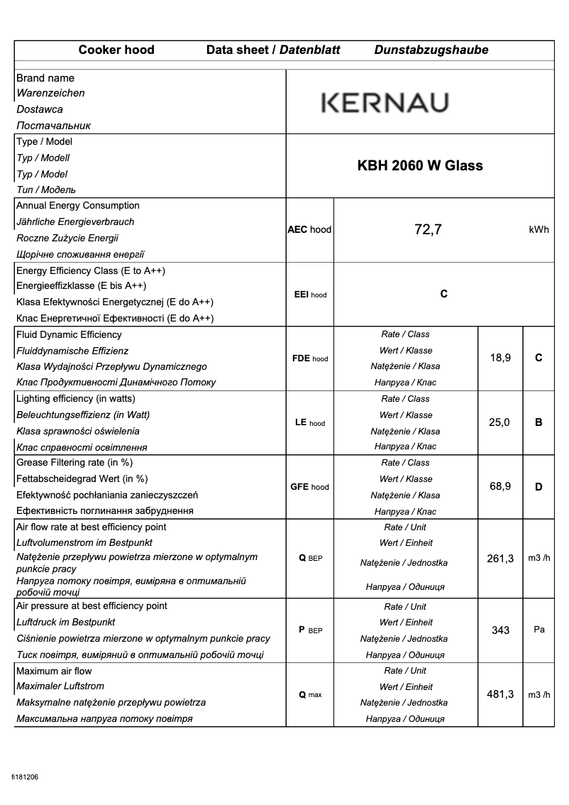 Page 1 de la notice Fiche technique Kernau KBH 2060 W