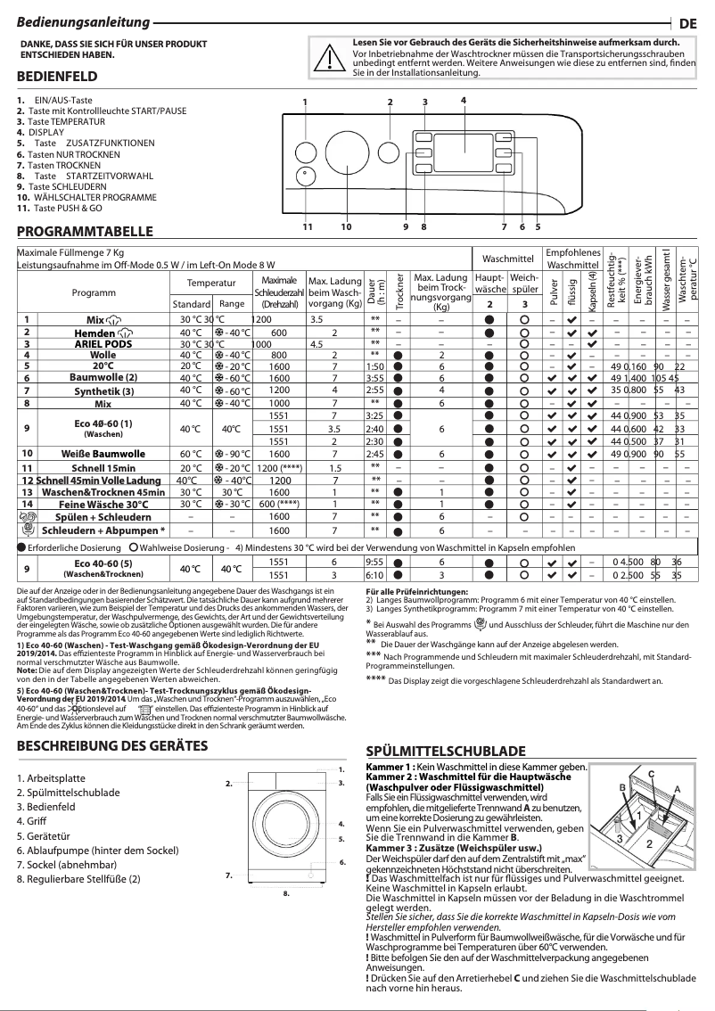 Página 1 del manual Manual de uso y mantenimiento Privileg PWWTV X 76G6 DE N