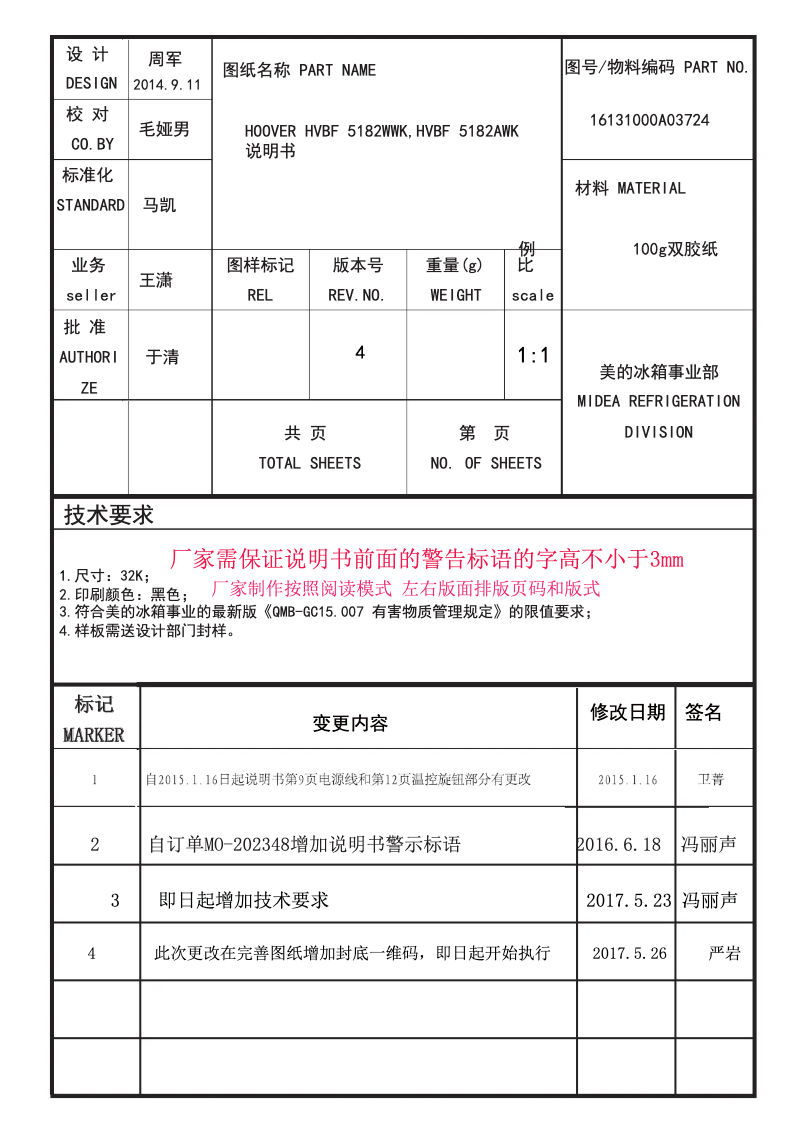 Page 1 de la notice Manuel utilisateur Hoover HVBF 5182BWK