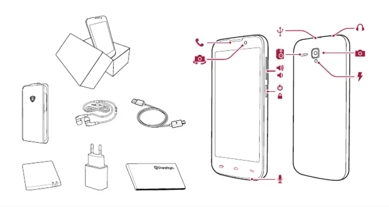 Página 1 del manual Guía de inicio rápido Prestigio MultiPhone 5517 DUO