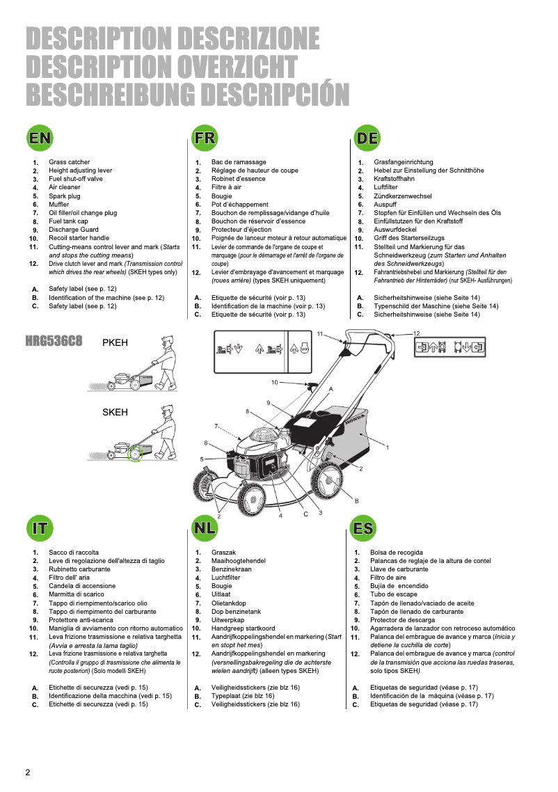 Page 1 de la notice Manuel utilisateur Honda IZY HRG-416SK