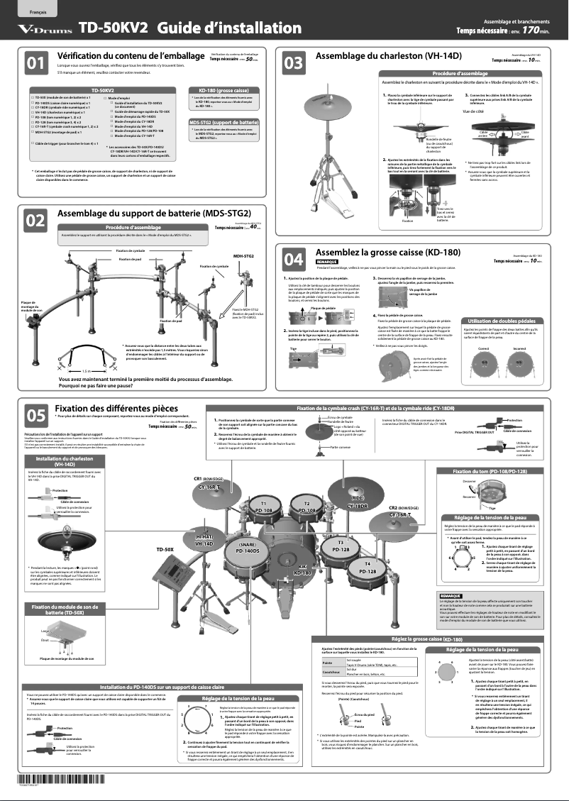 Page 1 de la notice Guide d'installation Roland TD-50KV2