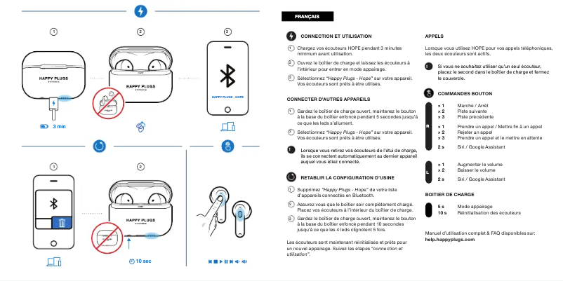 Página 1 del manual Manual de usuario Happy Plugs Hope