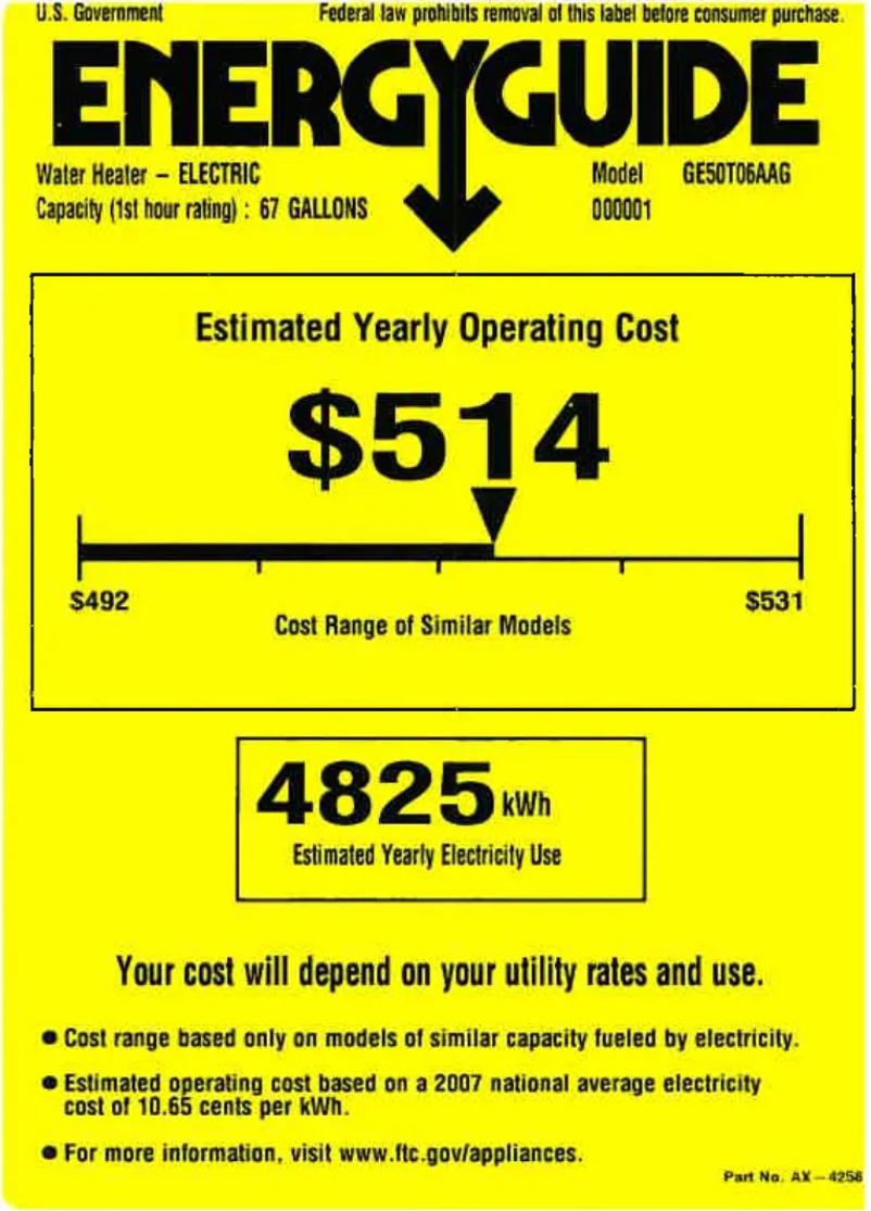 Página 1 del manual Etiqueta energética GE GE50T06AAG
