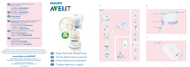 Página 1 del manual Manual de usuario Philips AVENT SCF162