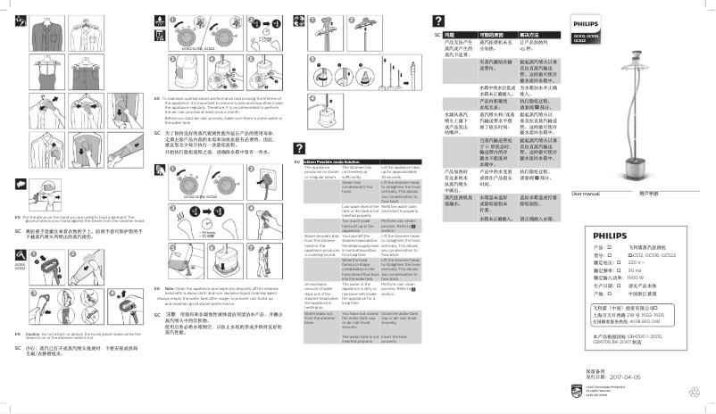 Page n°1 - Manuel utilisateur Philips DailyTouch GC512