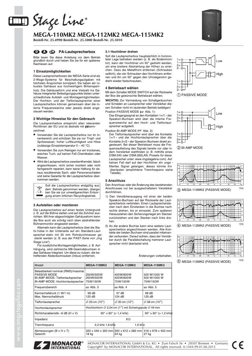 Page 1 de la notice Manuel utilisateur Monacor EGA-110MK2