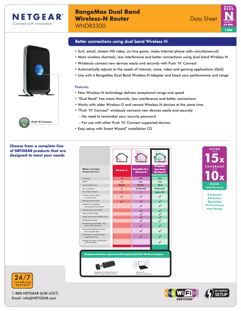 Page 1 de la notice Fiche technique Netgear WNDR3300