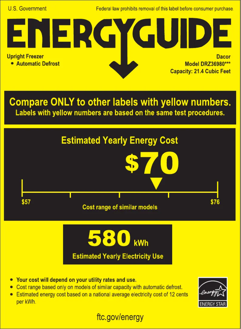 Page 1 de la notice Label énergétique Dacor Modernist DRZ36980RAP