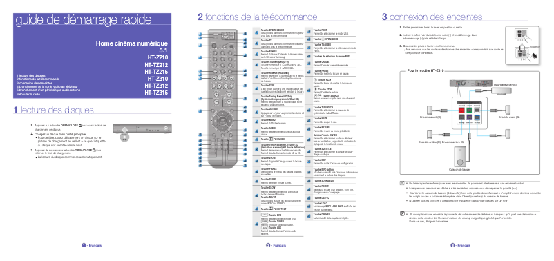 Page 1 de la notice Guide d'installation Samsung HT-Z210