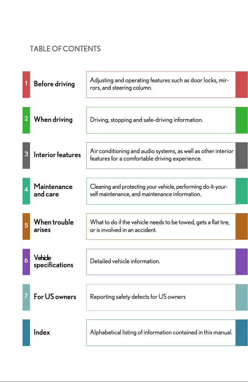 Página 1 del manual Manual de usuario Lexus RX 350 (2007)