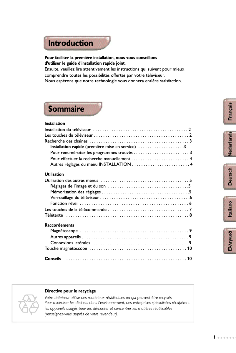 Page 1 of the manual User Manual Philips 25PT5105