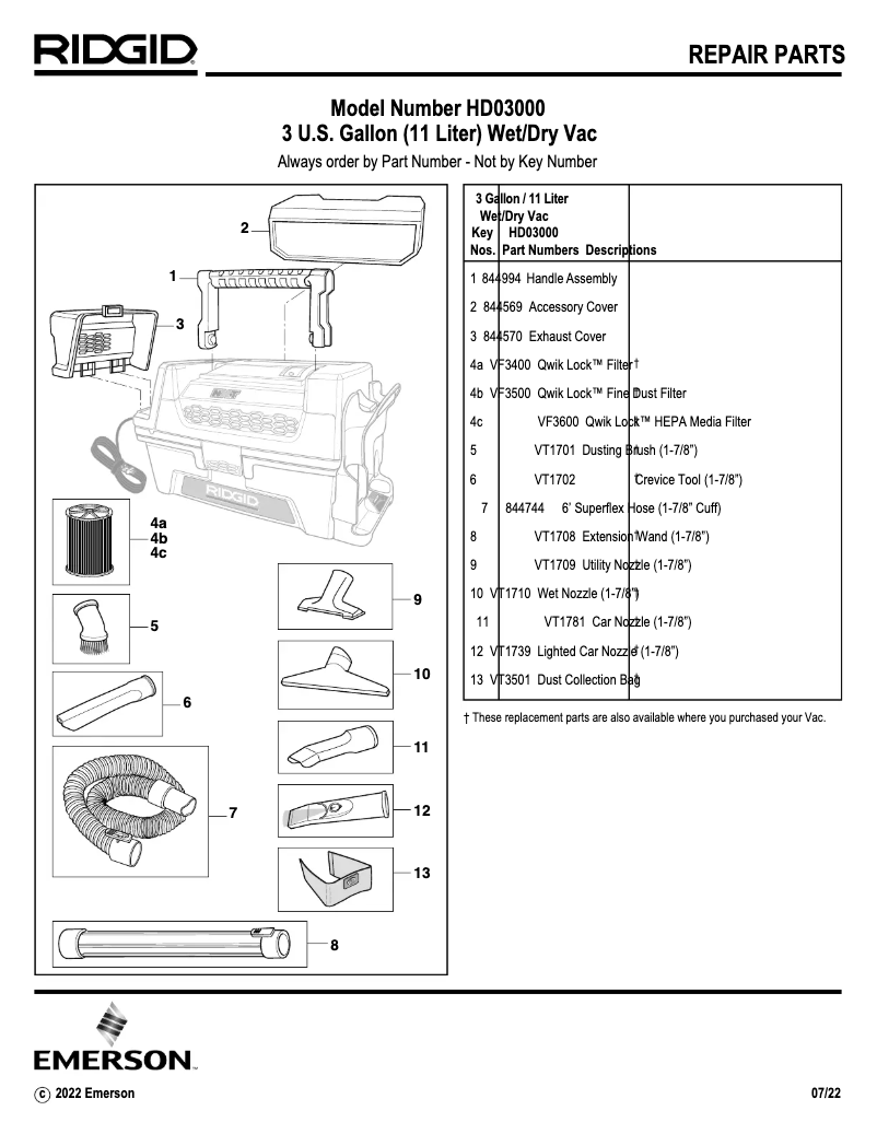 Page 1 de la notice Instructions / montage Ridgid HD0300
