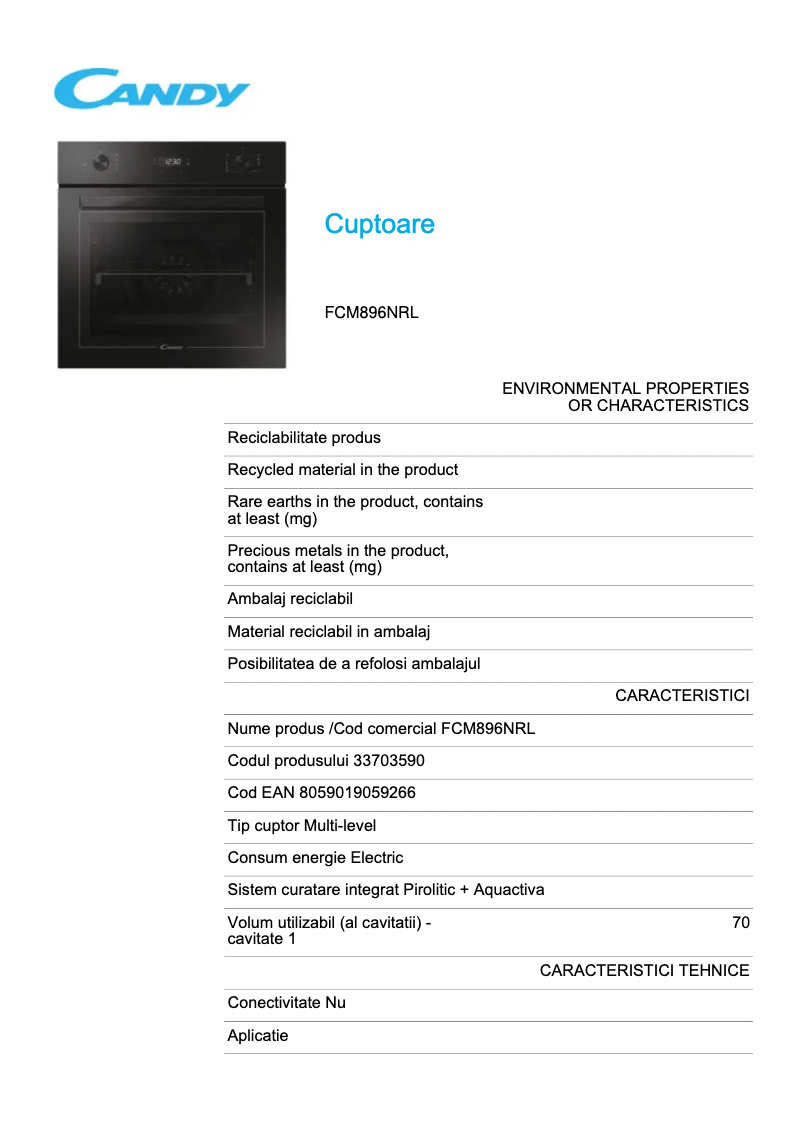 Page 1 of the manual Technical Sheet Candy FCM896NRL