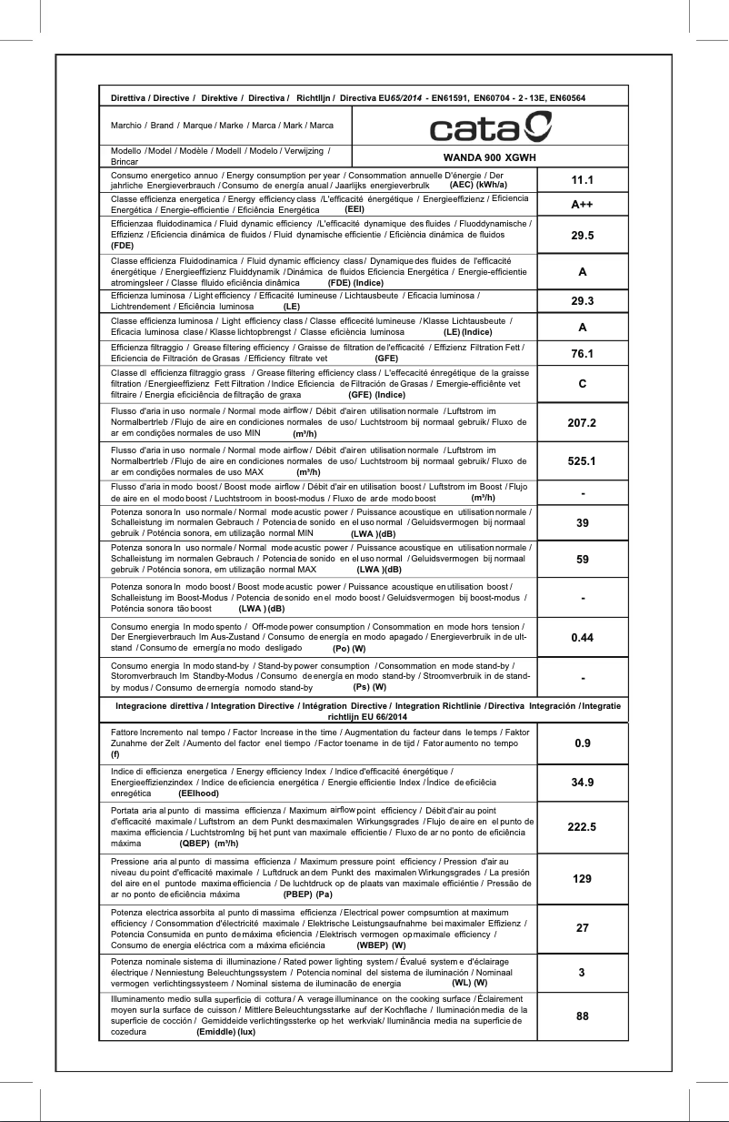 Page 1 de la notice Label énergétique CATA WANDA WH