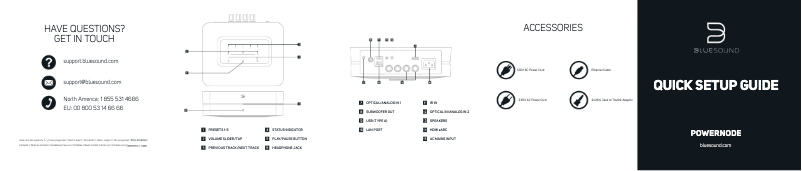 Page 1 de la notice Guide de démarrage rapide Bluesound PowerNode N150