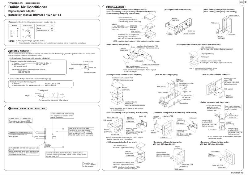 Página 1 del manual Manual de usuario Daikin BRP7A54