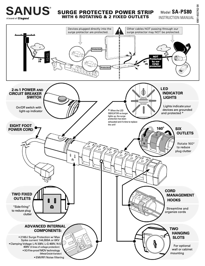 Page 1 de la notice Manuel utilisateur Sanus SA-PS80