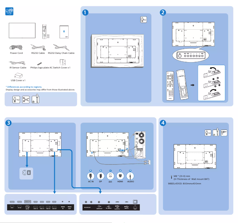 Page n°1 - Guide de démarrage rapide Philips 98BDL4510D