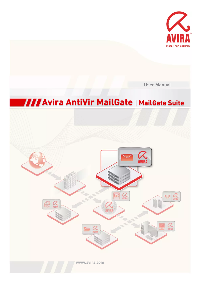 Página 1 del manual Manual de usuario Avira AntiVir UNIX MailGate 3 years 10 Units 03MAIL_10_24