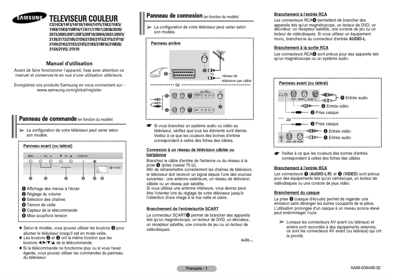 Page 1 de la notice Manuel utilisateur Samsung CS-21M17ML
