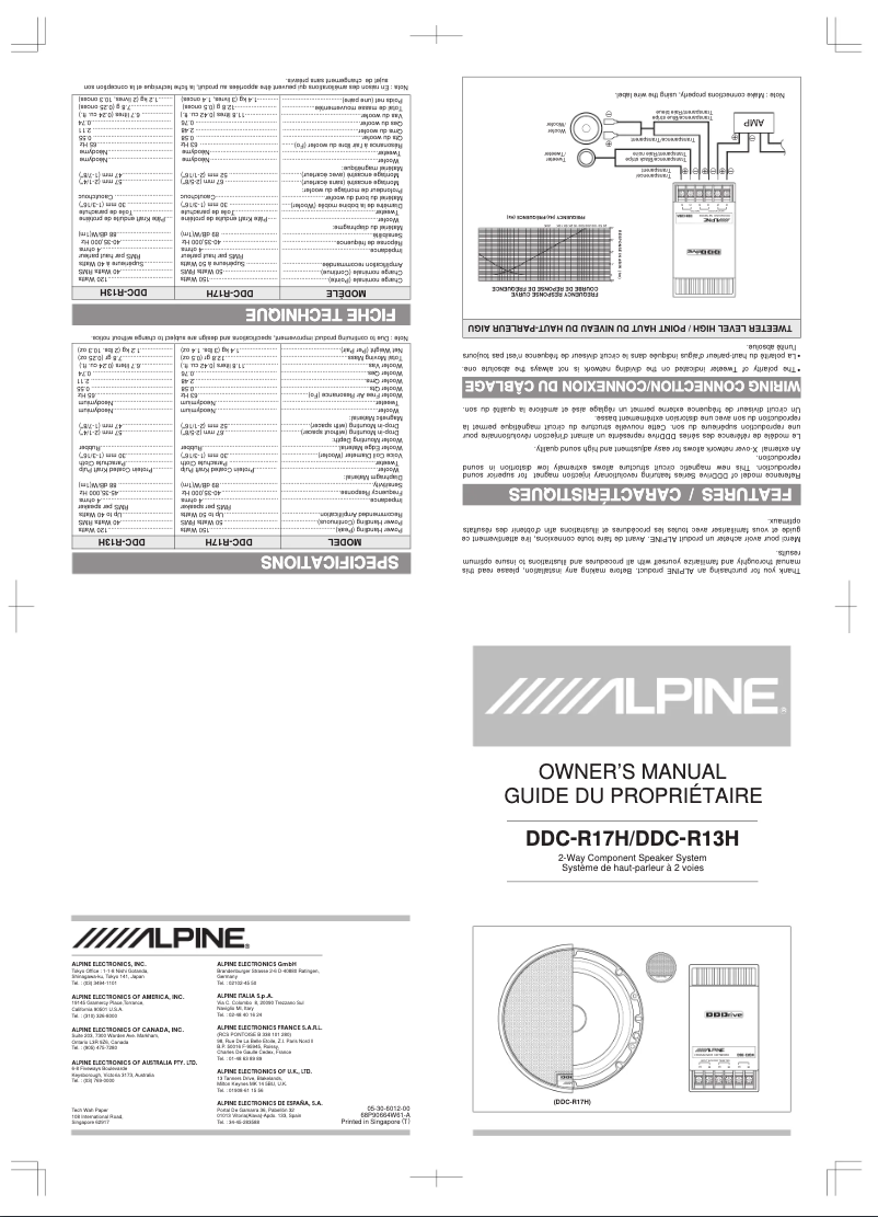 Page 1 de la notice Manuel utilisateur Alpine DDC-R13H