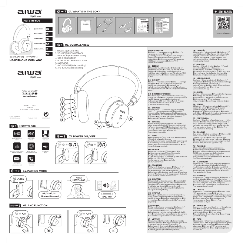 Página 1 del manual Manual de usuario Aiwa HSTBTN-800