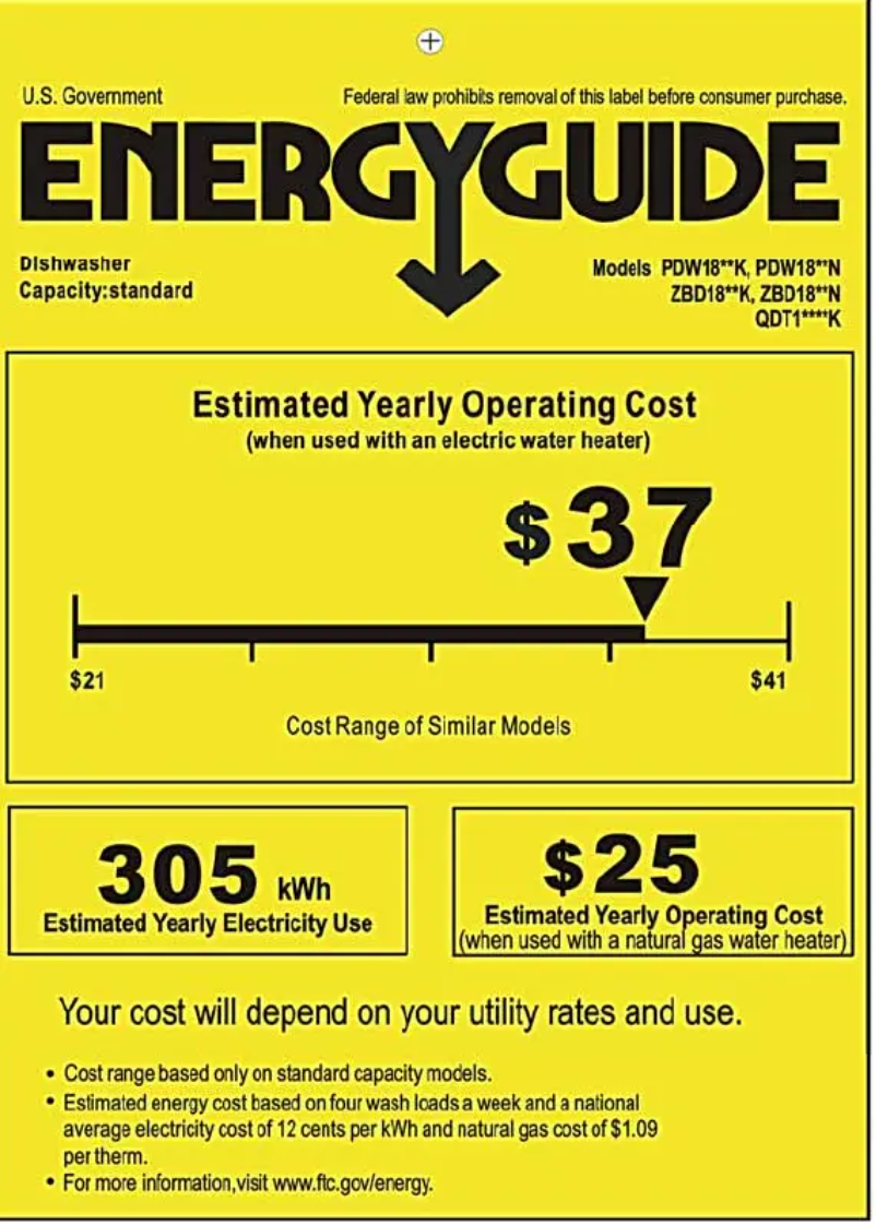 Page n°1 - Label énergétique GE Profile PDW1800NII