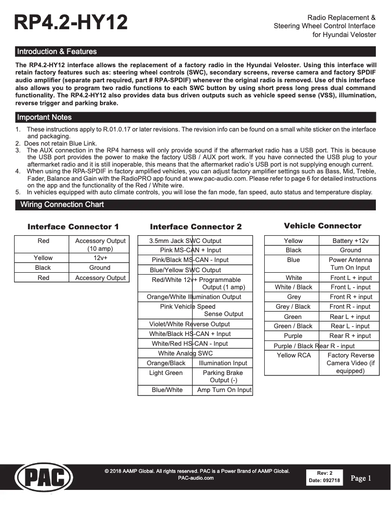 Page 1 de la notice Manuel utilisateur PAC RP4.2-HY12