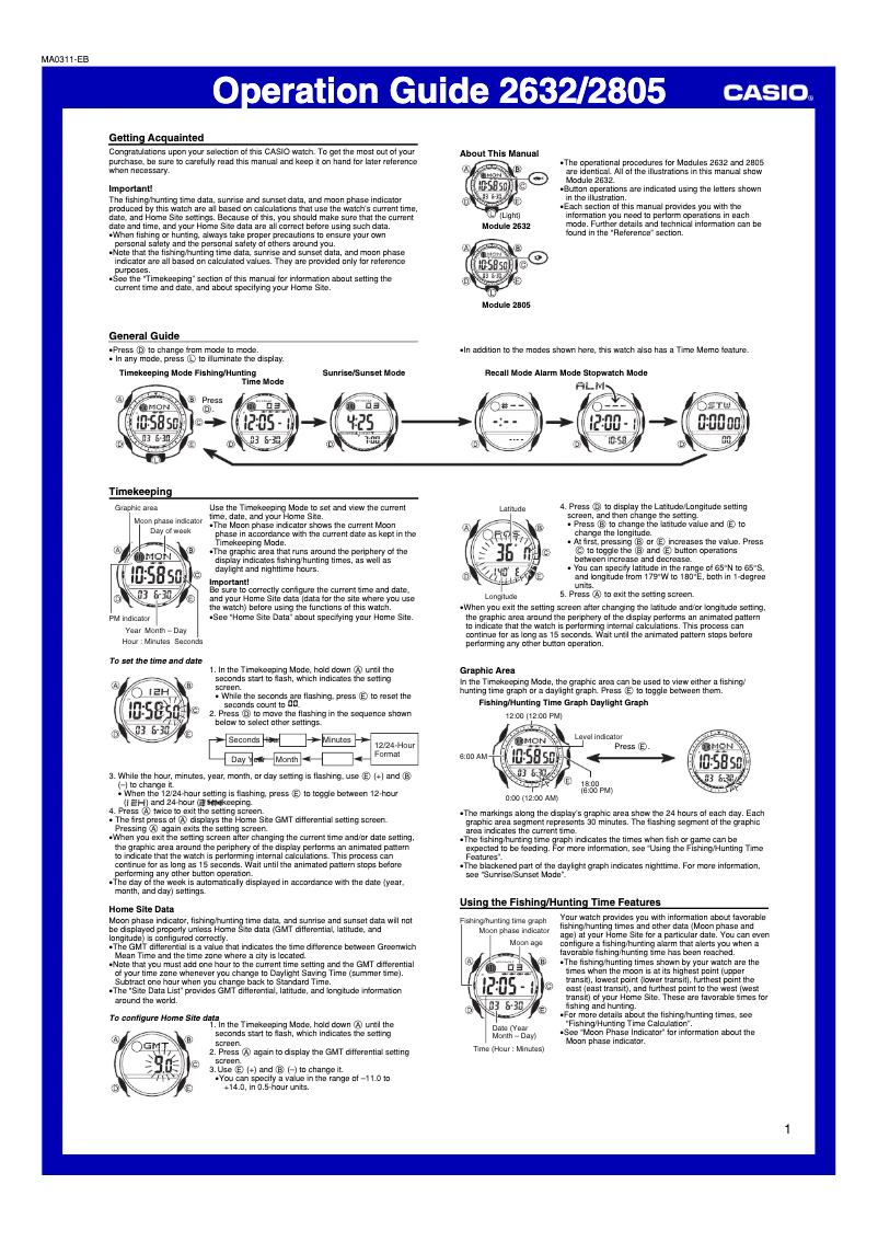 Page 1 de la notice Manuel utilisateur Casio PAS400B-5V