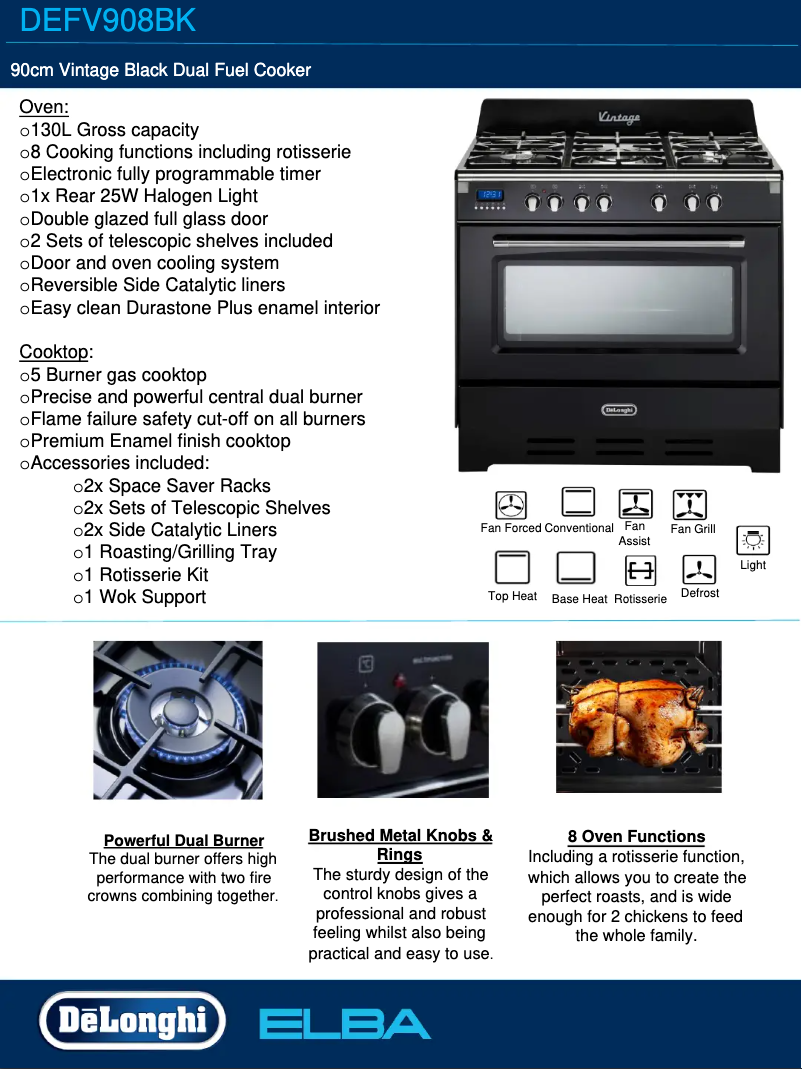 Página 1 del manual Ficha técnica DeLonghi DEFV908BK