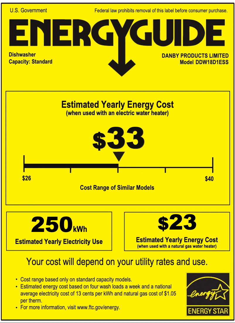 Page 1 de la notice Label énergétique Danby DDW18D1ESS