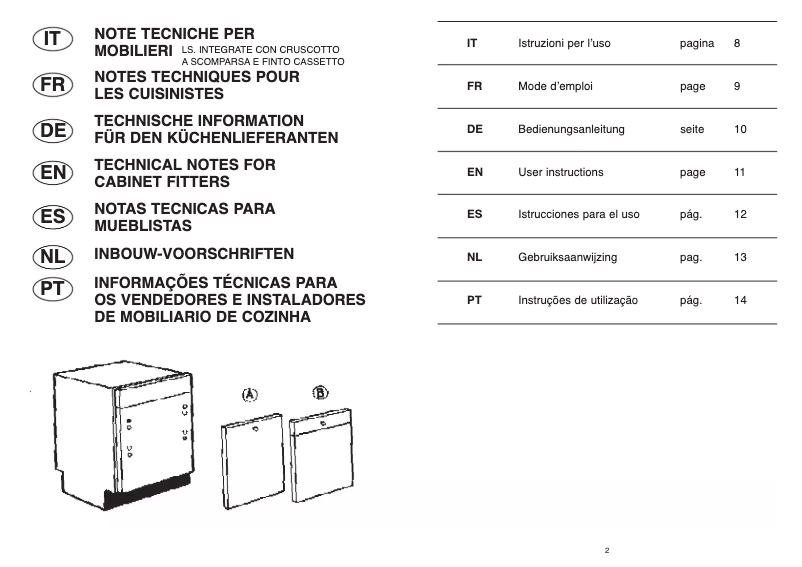 Page 1 of the manual User Manual Candy DFI 90T