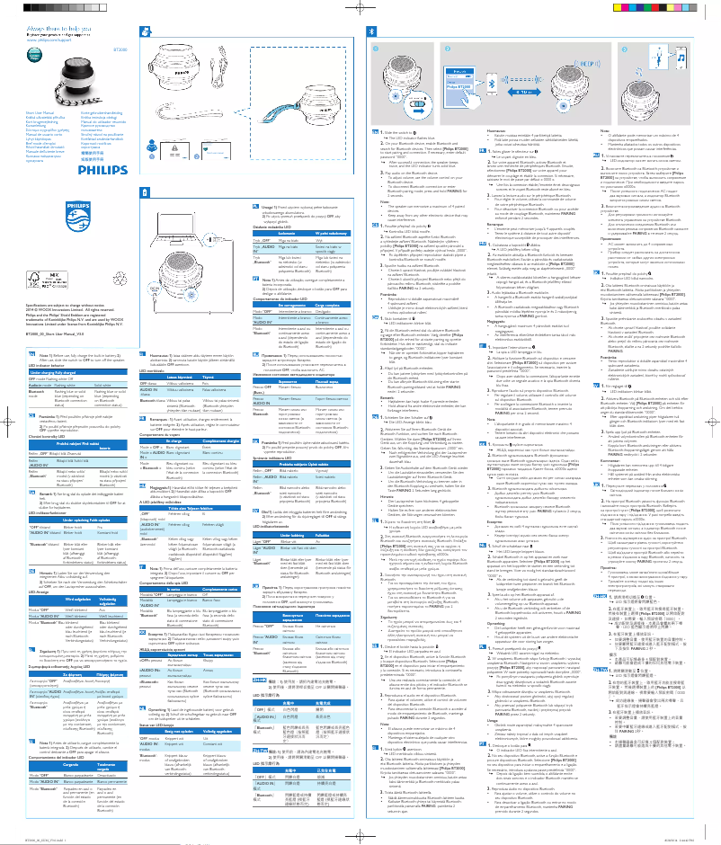 Page 1 de la notice Guide de démarrage rapide Philips BT2000R