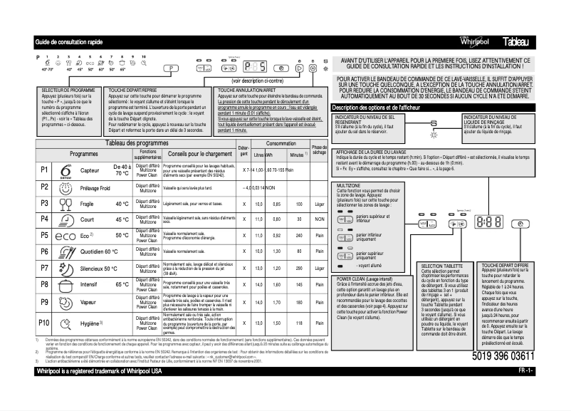 Página 1 del manual Manual de usuario Whirlpool ADG 8542