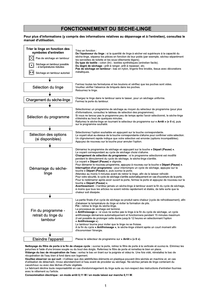 Página 1 del manual Manual de usuario Whirlpool InfiniteCare Pure AC 7420