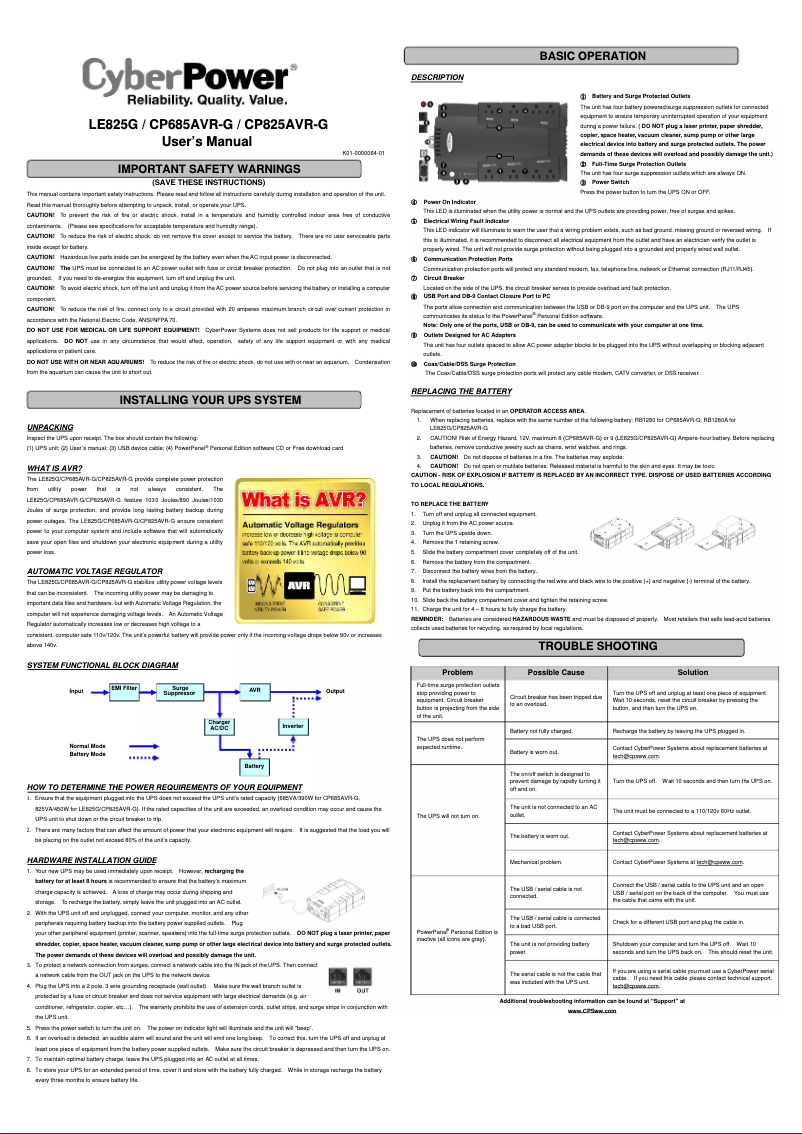 Página 1 del manual Manual de usuario CyberPower CP685AVR