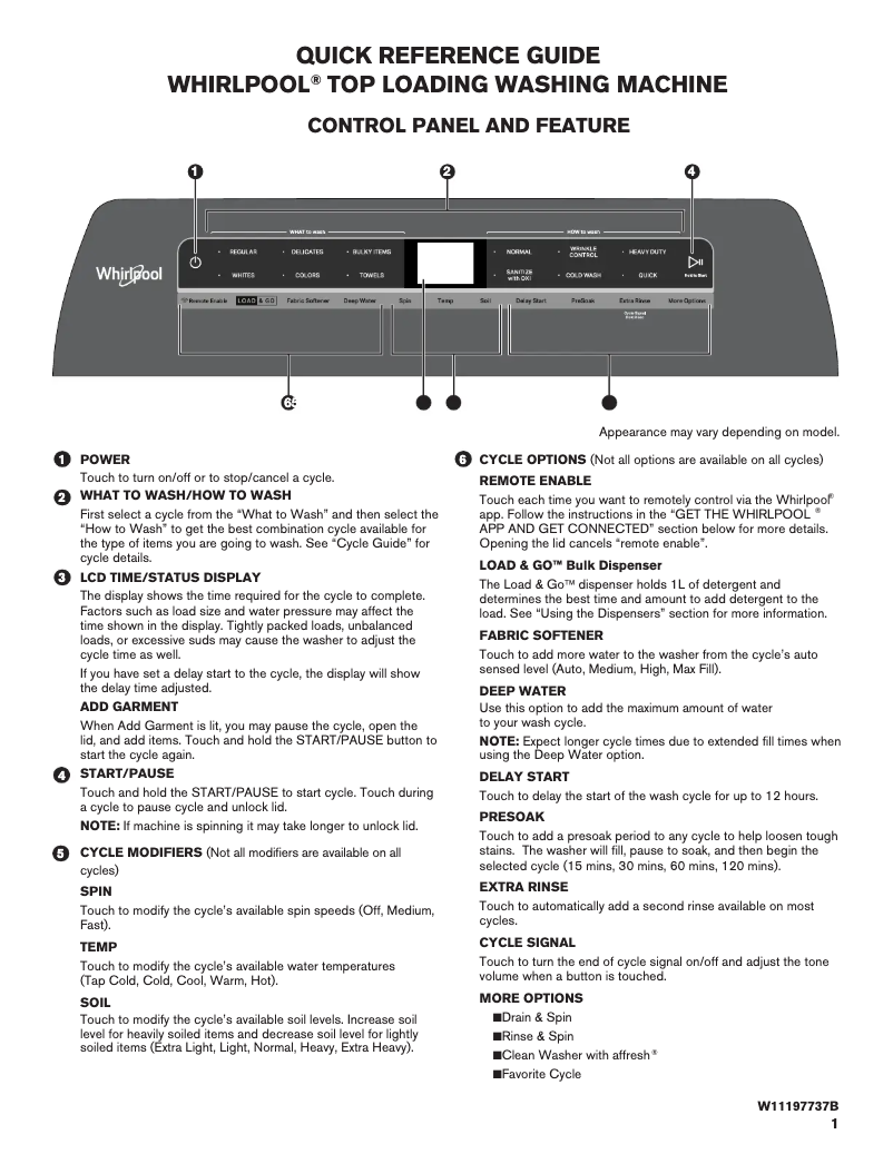 Page 1 of the manual Quick Start Guide Whirlpool WTW5100HC