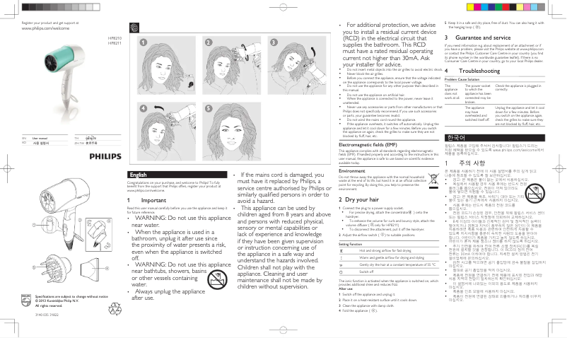 Página 1 del manual Manual de usuario Philips Shine & Protect HP8210