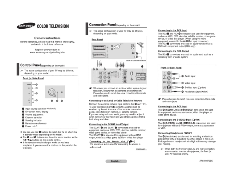 Página 1 del manual Manual de usuario Samsung CS29A330XL