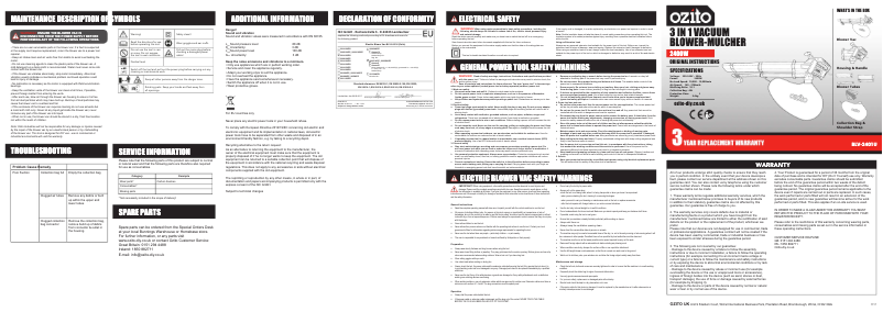 Page 1 de la notice Manuel utilisateur Ozito BLV-2401U
