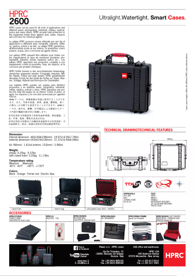 Page 1 de la notice Manuel utilisateur HPRC 2600W