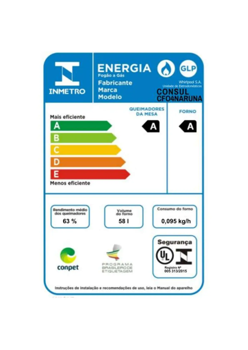 Página 1 del manual Manual de usuario Consul CFO4NAR
