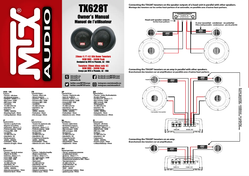 Page 1 de la notice Manuel utilisateur MTX Audio TX6BMW