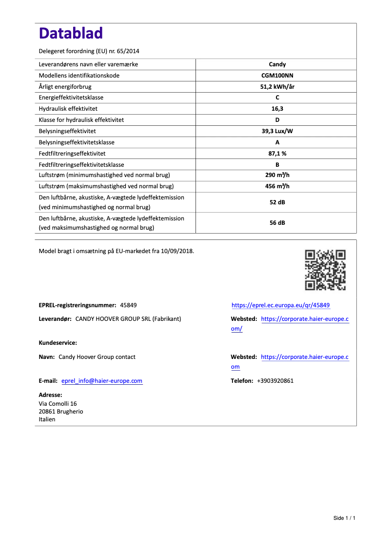 Page 1 de la notice Manuel utilisateur Candy CGM100NN